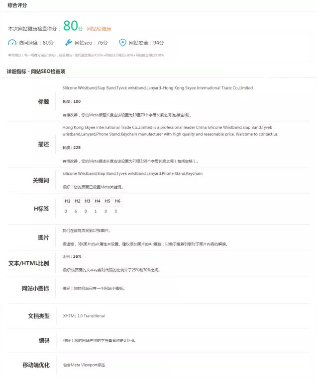 网站体检 网站体检